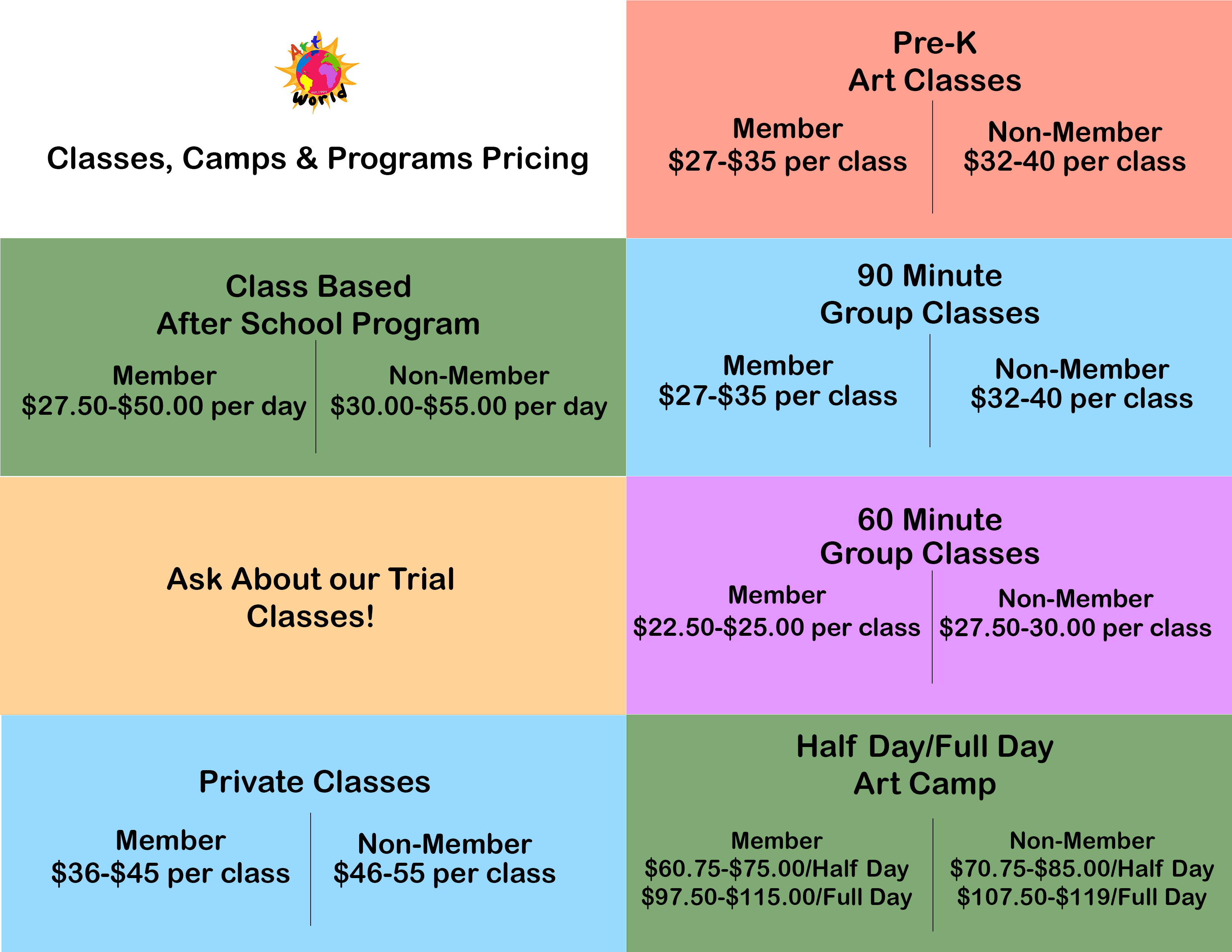 New pricing Chart
